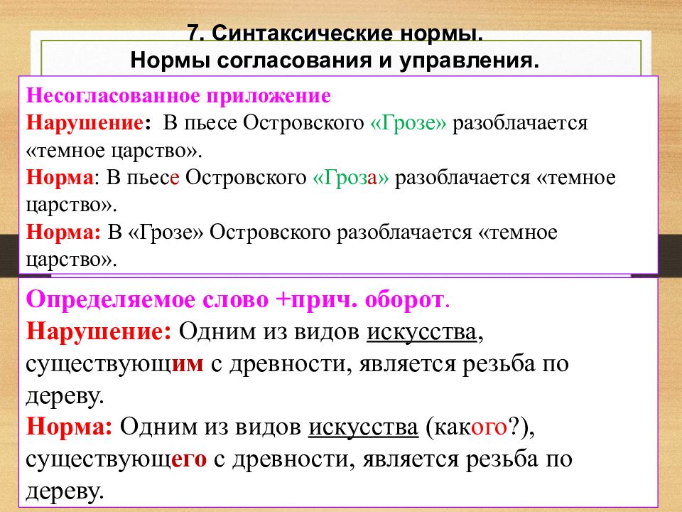 Презентация синтаксические нормы 11 класс