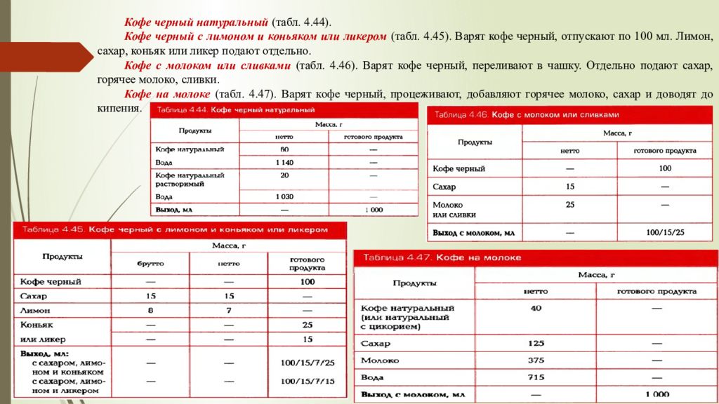 Классификация ассортимент значение в питании горячих соусов презентация