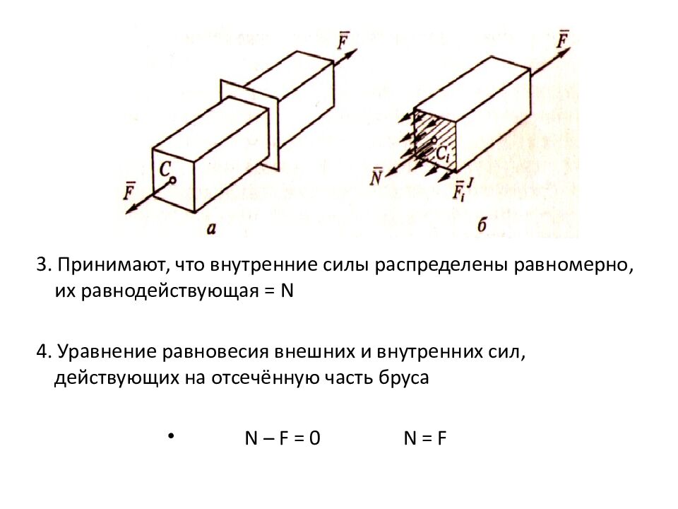 Министерство образования и молодежной политики Свердловской