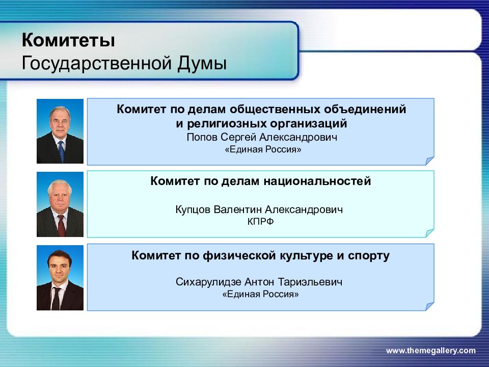 Комитет государственной думы по делам. Комитеты государственной Думы. Попов Госдума. Управление государственной Думы. Принципы деятельности общественных объединений в РФ.