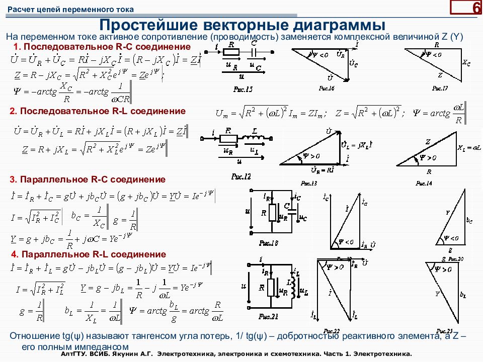 Векторная диаграмма в электротехнике