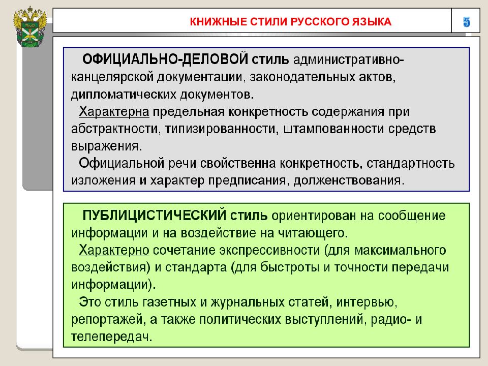 Научная основа языка. Книжные стили русского языка. Требования к оформлению студенческих научных работ. Требования к книжным стилям. 5 Книжных стилей русского языка.