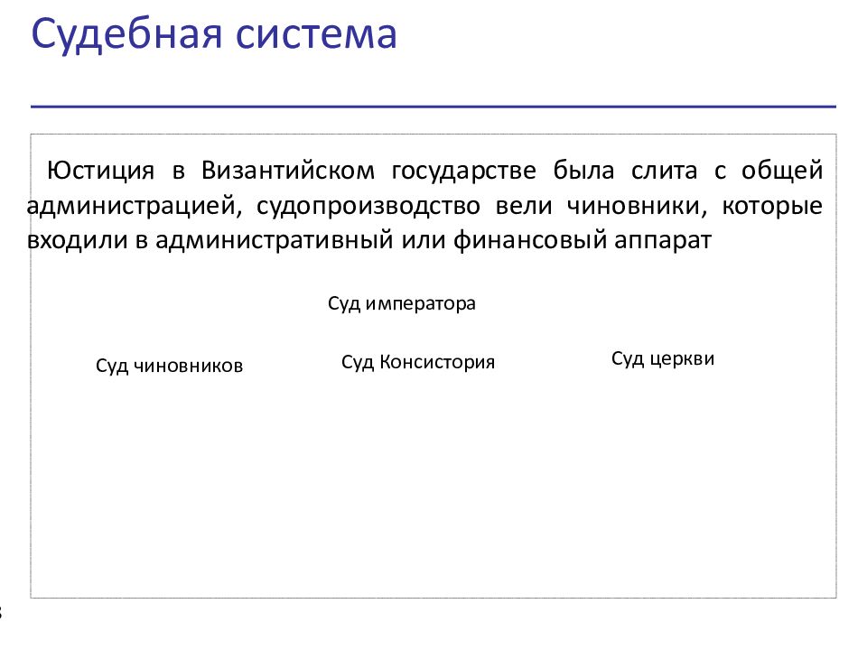 Государство и право византии презентация