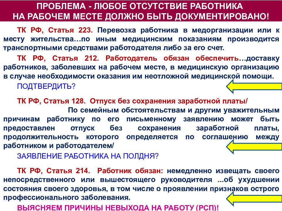 К месту проживания или работы. Актуальные проблемы охраны труда. Ст 223 трудового кодекса. Статья 223 ТК РФ. Участие работников в управлении охраной труда.