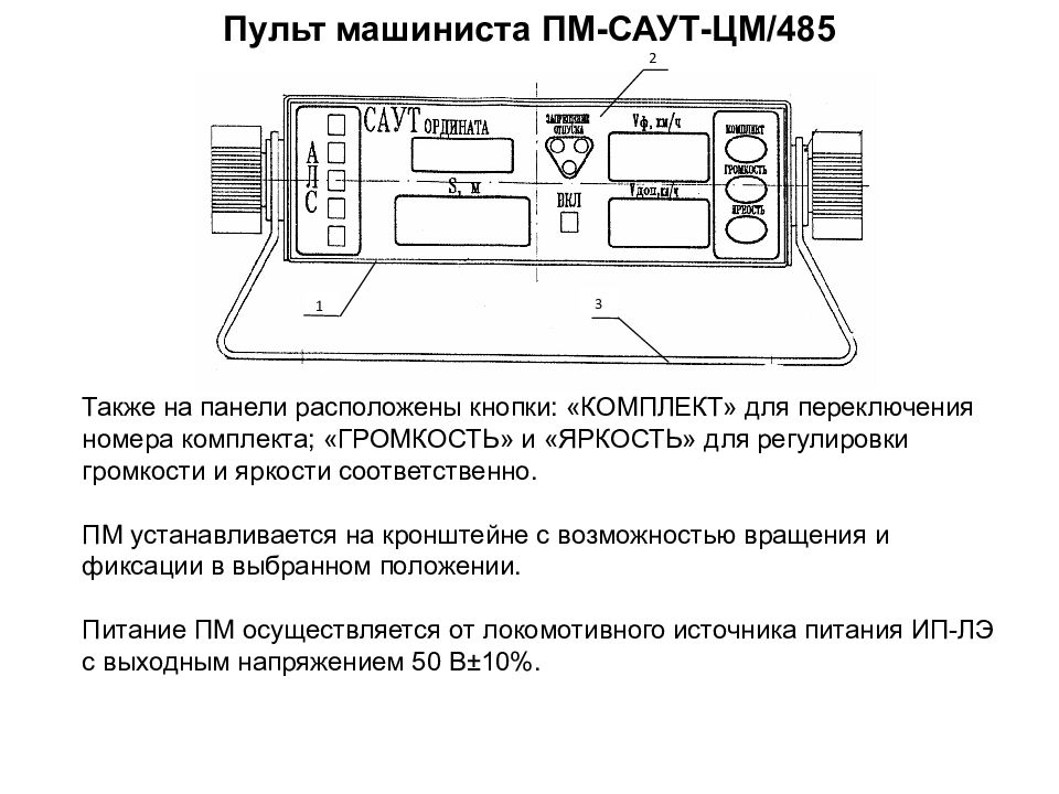 Структурная схема саут цм