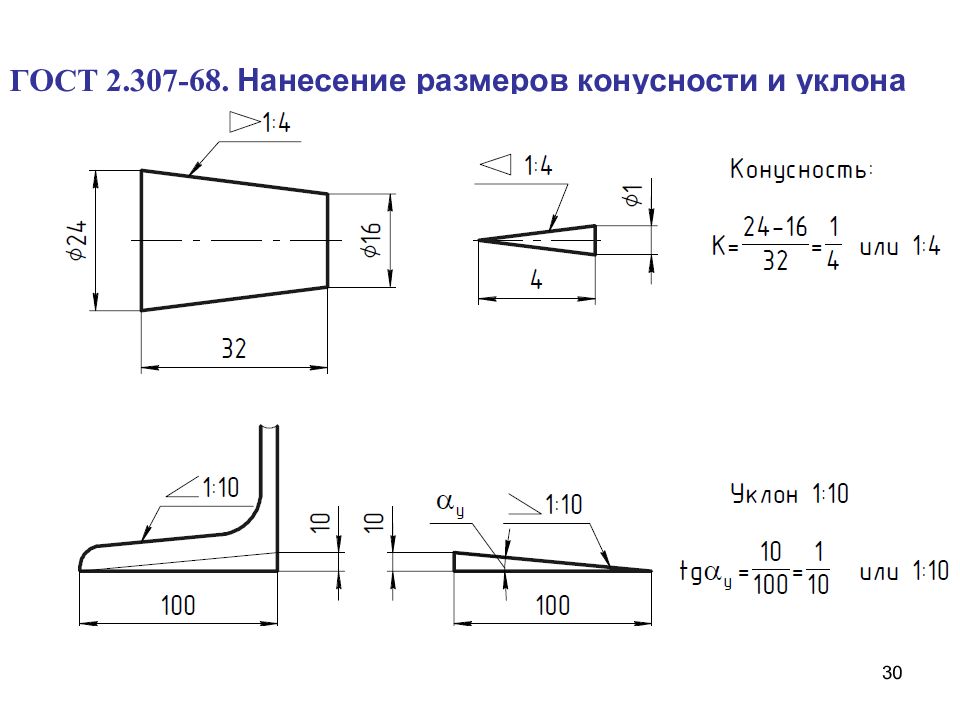 Уклон называется. Требования к оформлению чертежей. Европейские стандарты чертежей. ЕСКД обозначение конусности.