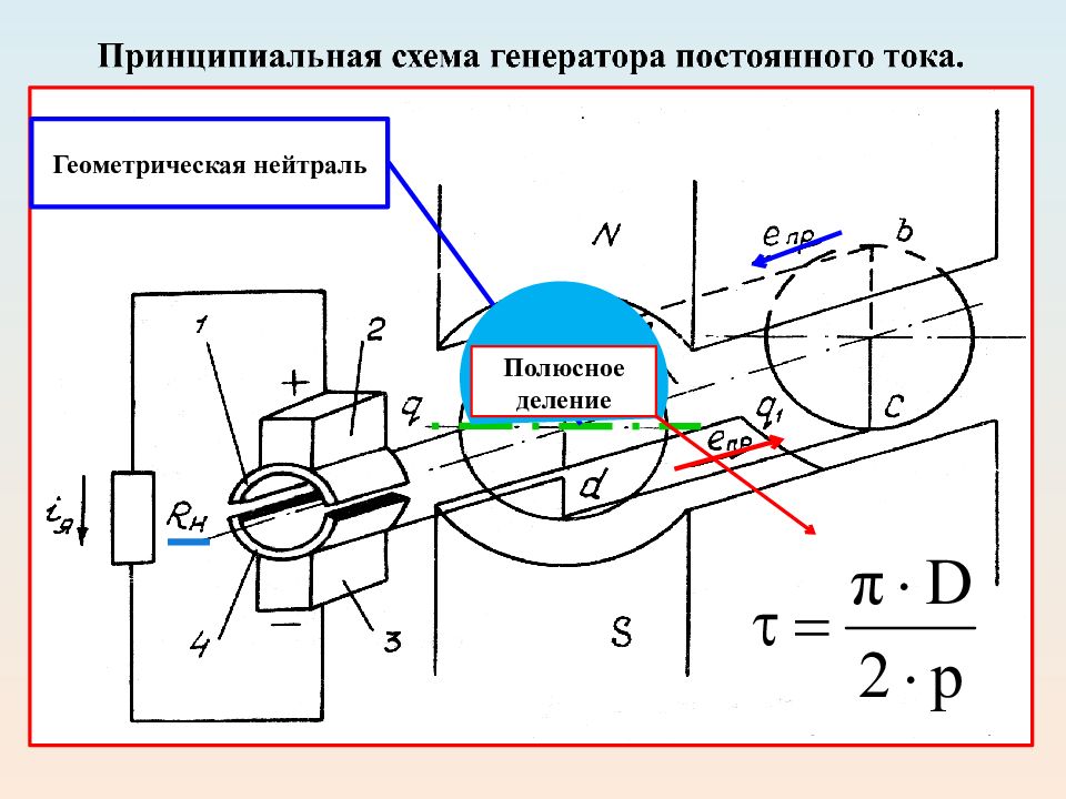 Схемы сварочных генераторов - Студопедия