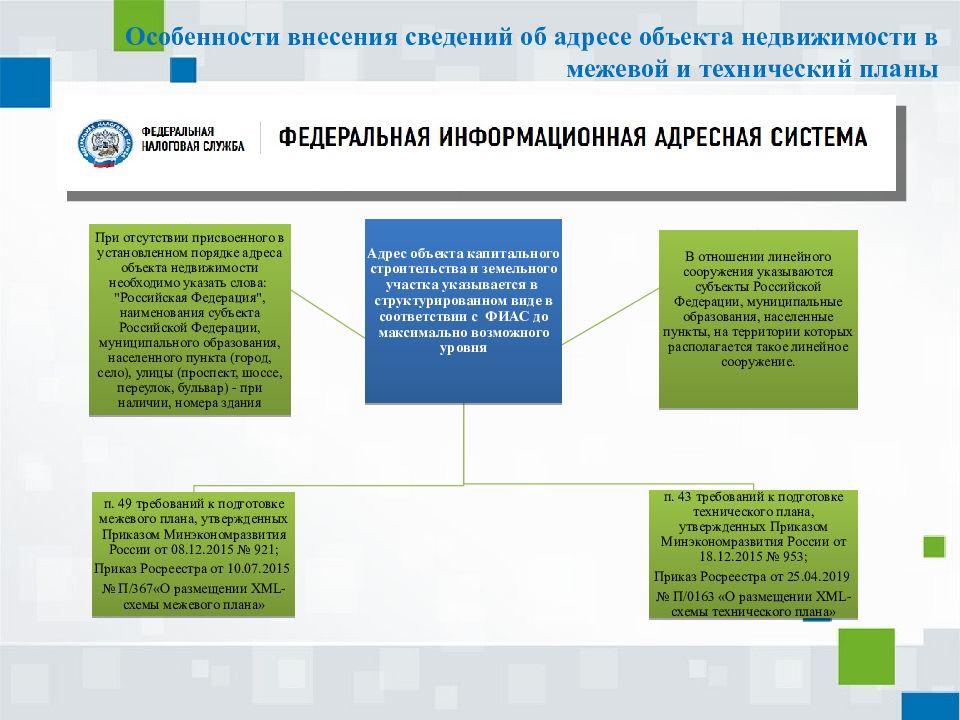 Сроки внесения в реестр. В кадастр недвижимости вносятся сведения об объекте недвижимости:. Особенности учета и регистрации объектов недвижимости.. Адрес объекта недвижимости. Дайте определение реестра объектов недвижимости.