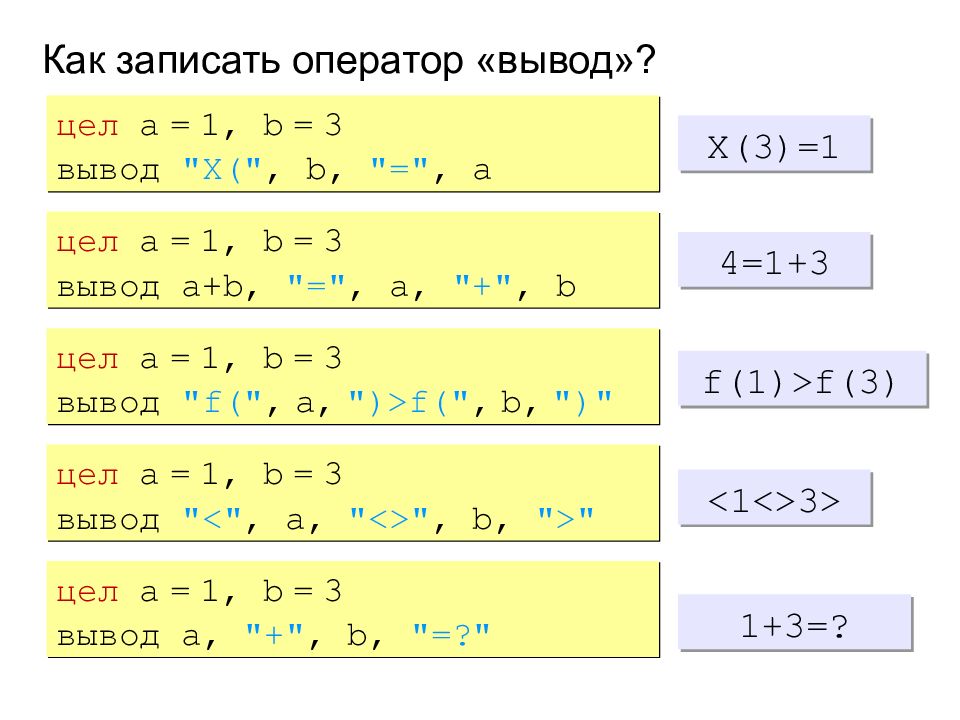 Выводить целый. Цел a = 1, b = 3 вывод 