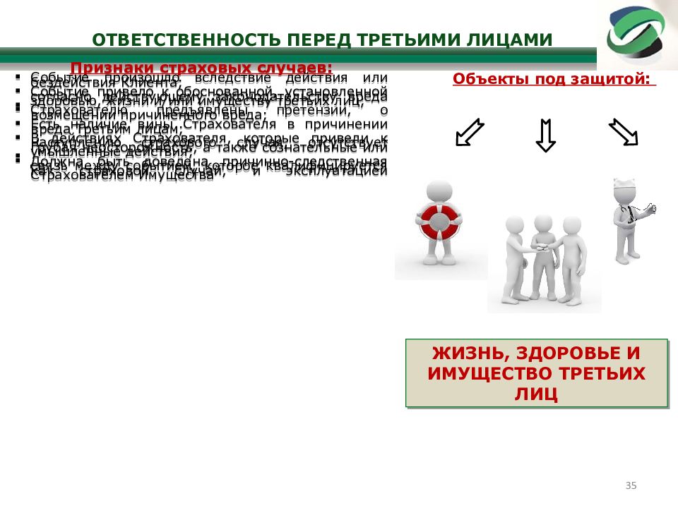 Ответственность фондов. Признаки должностного лица.