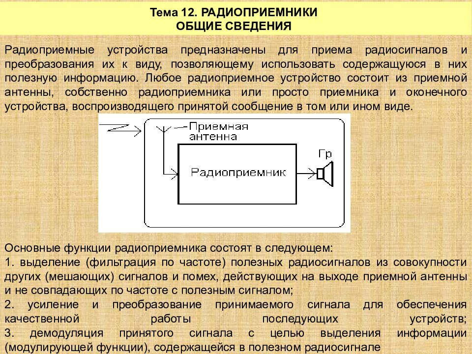 Характеристики радиоприемного устройства. Радиоприемные устройства. Виды радиопередающих устройств. Радиопередающие и радиоприемные устройства. Элементы радиоприемного устройства.