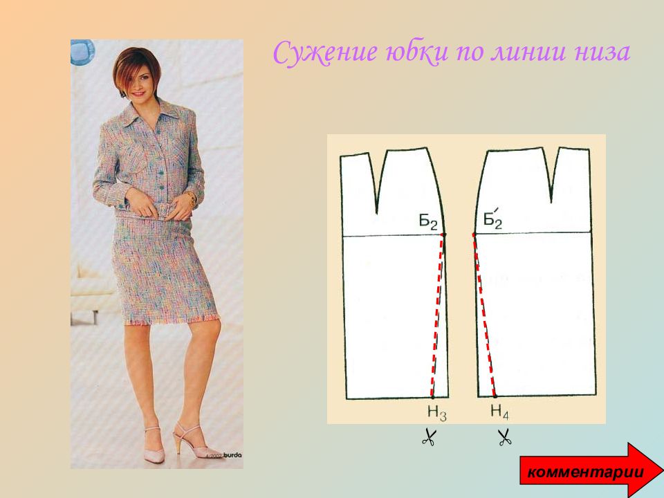 Моделирование 6 класс. Сужение юбки по линии низа. Моделирование вытачек на юбке. Заужение юбки по линии бока. Сужение прямой юбки.