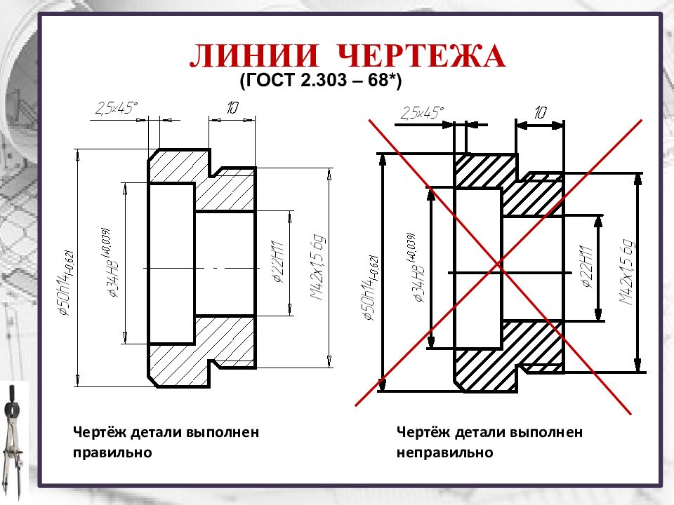 Правила оформления чертежей