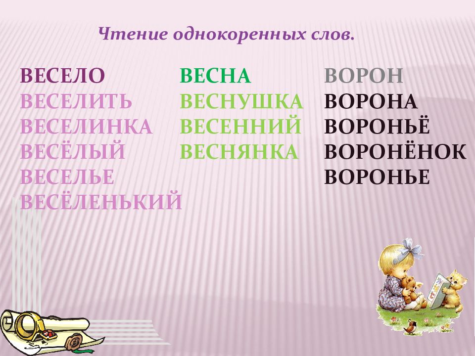 Какие веселые слова. Веселые слова. Весна однокоренные слова. Весенний однокоренные слова. Родственные слова к слову Весна.