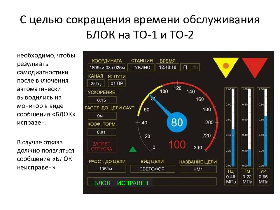 С целью сокращения времени обслуживания БЛОК на ТО-1 и ТО-2