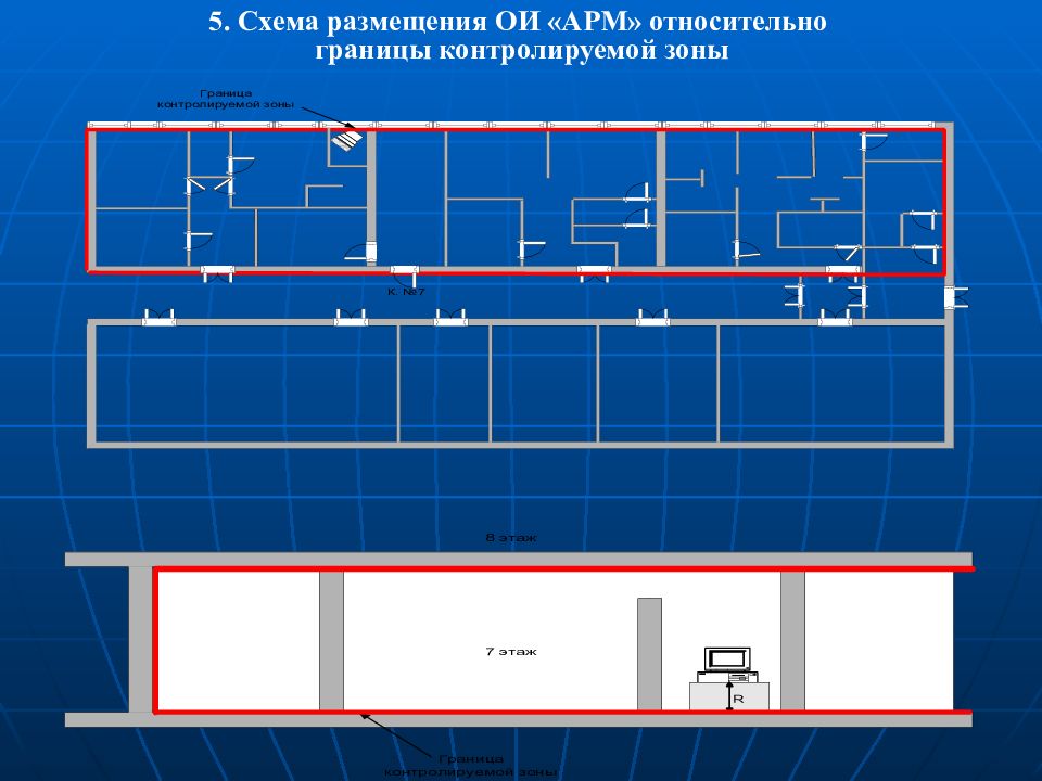 Схема контролируемой зоны