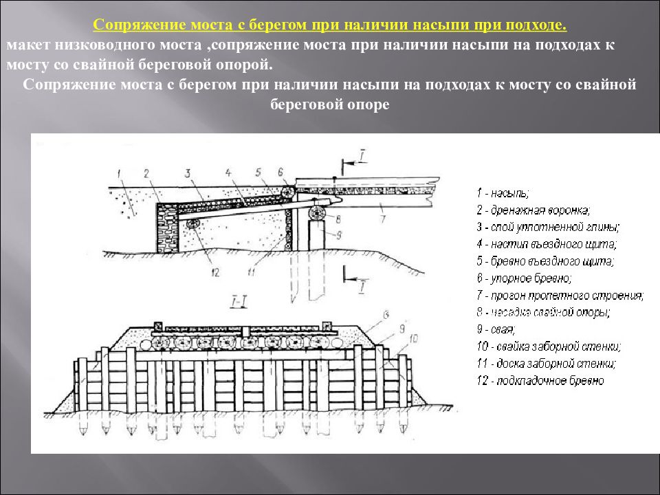 Типовой проект сопряжения моста с насыпью