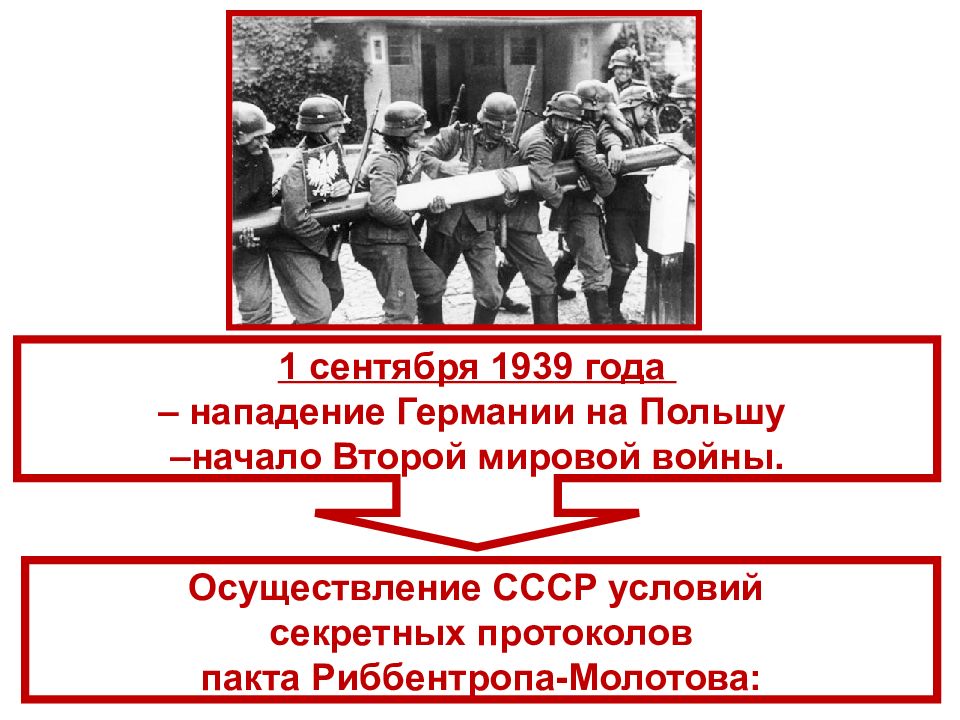 Начало второй мировой войны 1939 1941 гг презентация