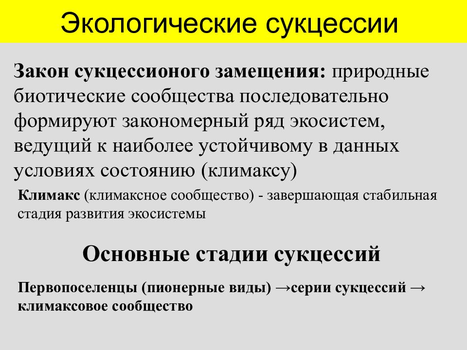 Саморазвитие экосистем сукцессии презентация