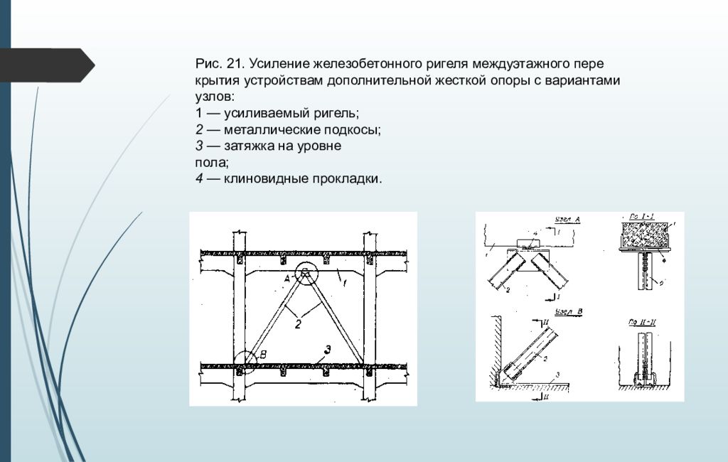 Усиление это. Усиление жб ригеля. Усиление железобетонных ригелей. Усиление ригеля перекрытия. Усиление ригелей опор.