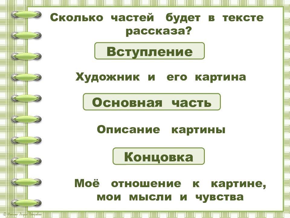 Развитие речи работа с текстом 2 класс школа россии презентация