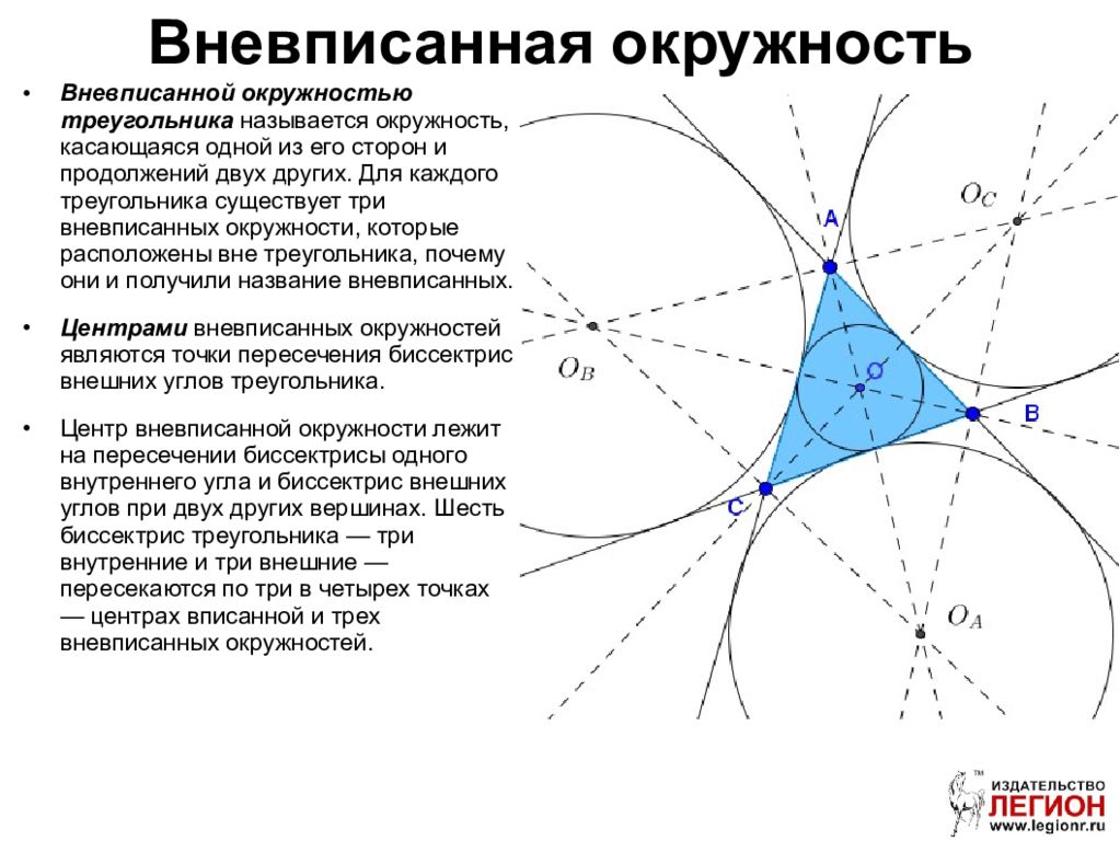 Окружность вне треугольника. Центр вневписанной окружности. Вневписанная окружность. Вневписанная окружность треугольника. Свойства вневписанной окружности треугольника.