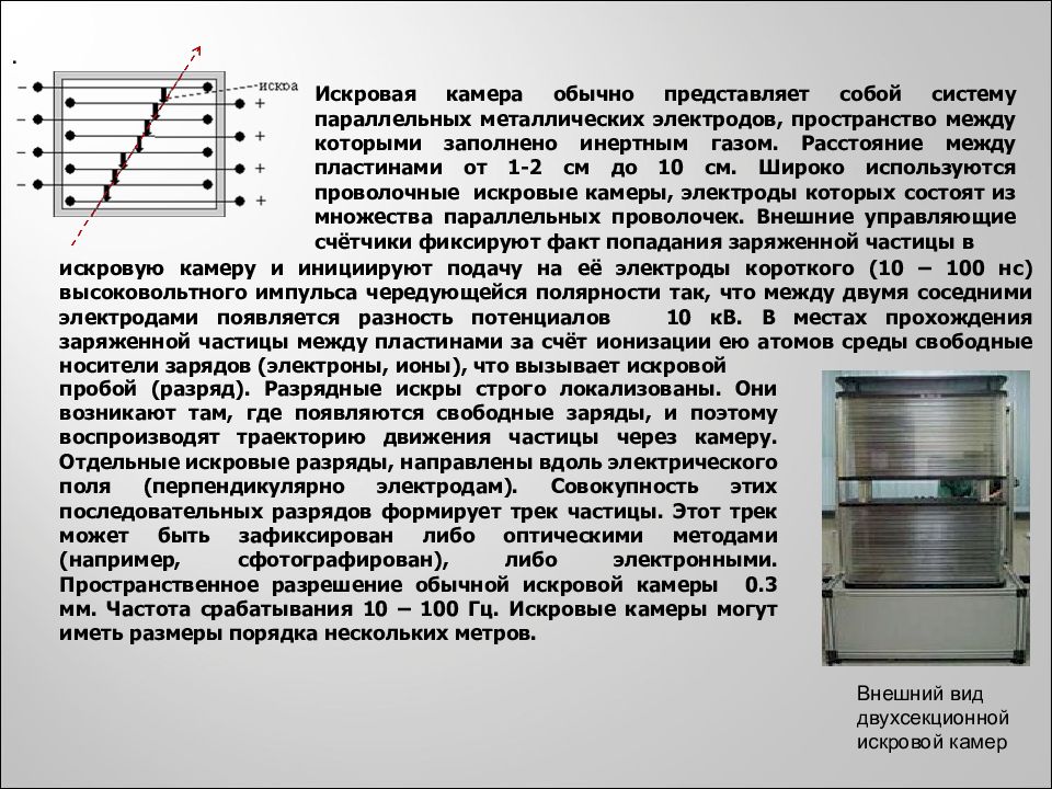 Пространство между пластинами. Искровая камера характеристики частиц. Искровая камера принцип работы. Методы регистрации заряженных частиц искровая камера. Искровая камера вид детектора.