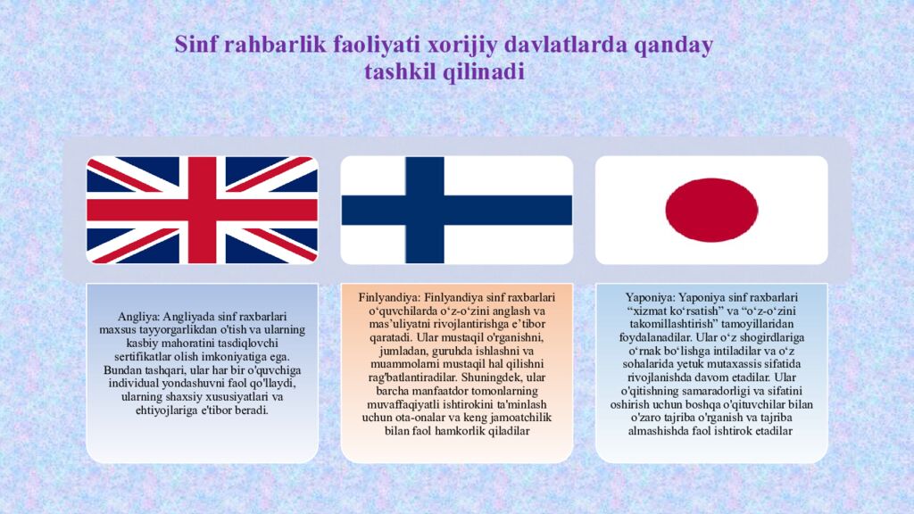 Sinf rahbarlik faoliyati xorijiy davlatlarda qanday tashkil qilinadi