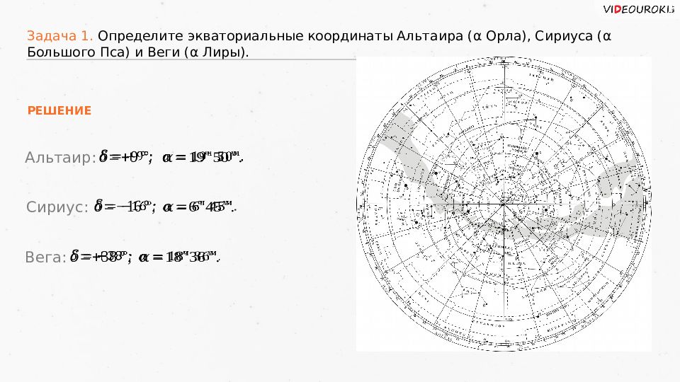 Астрономическая карта по дате рождения