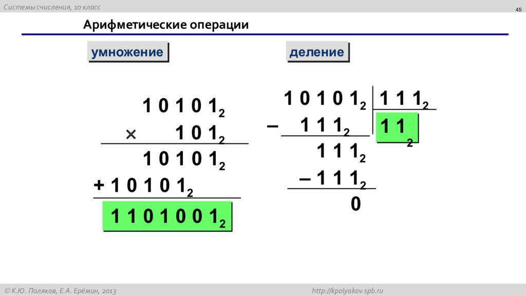 Арифметические операции в системах счисления. Арифметические операции в системах счисления презентация. Системы счисления и арифметические операции в них. Арифметические операции операционной системы счисления. 2-10 Система счисления арифметические операции.