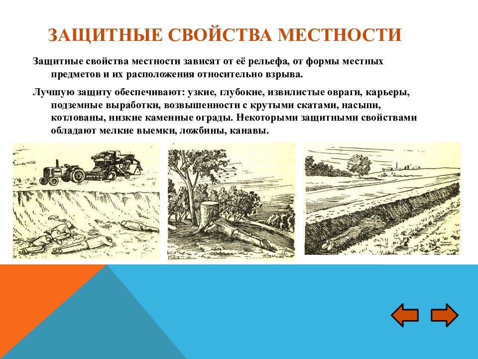 Свойства местности. Смоленское сражение оборонительные операции. Смоленская оборонительная операция 1941 года. Итоги Смоленской войны 1941. Смоленское сражение (10.07.1941-10.09.1941).