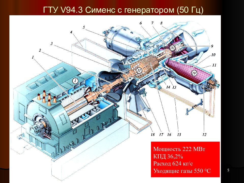 Гту. ГТУ V94.2 Siemens. Siemens ГТЭ-160 V94.2. ГТЭ-160 V94.2. Siemens v94.2 чертеж.