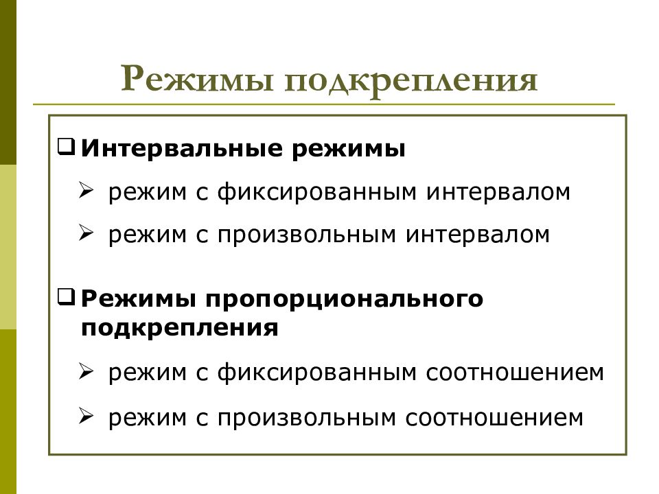 История развития представлений о предмете психологии