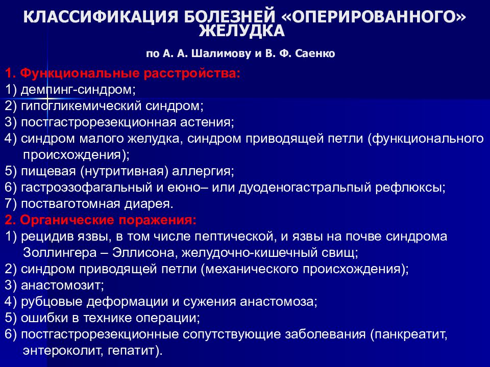 Лечение болезней желудка. Болезни оперированного желудка этиология. Болезни оперированного желудка Госпитальная хирургия. Классификация оперированного желудка. Синдром оперированного желудка классификация.