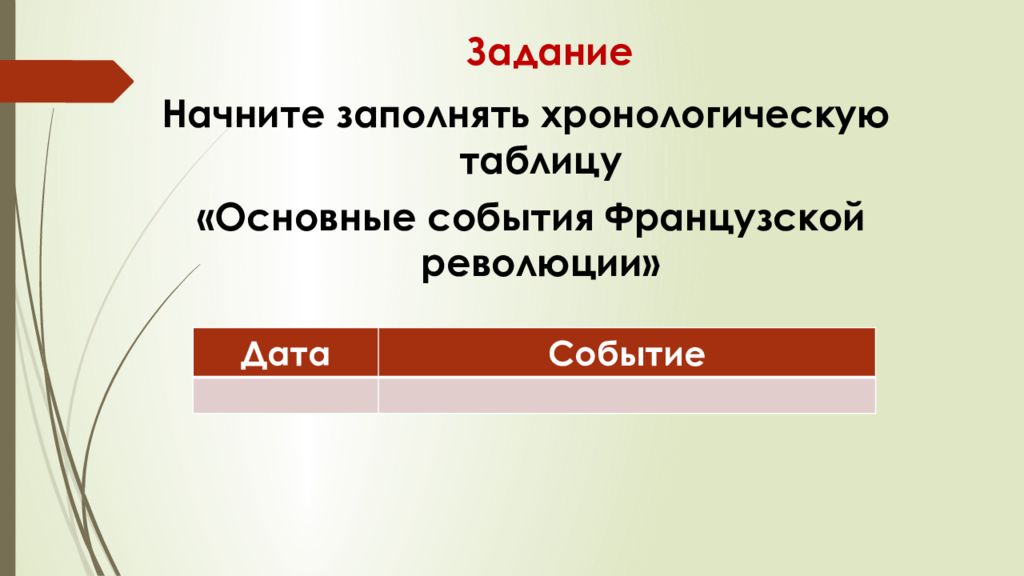 Хронология франции. Таблица "основные события французской революции" с 1789 года. Хронологическая таблица основных событий французской революции. Храналогия фронцуской Ривалю. Хронологическая таблица французской революции.