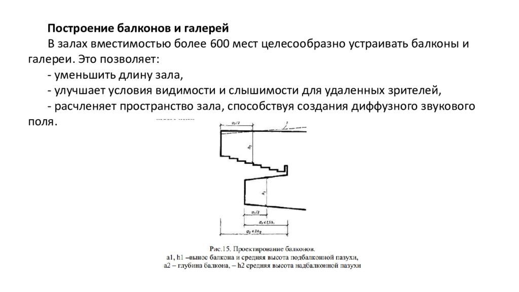 Порядок акустического проектирования залов