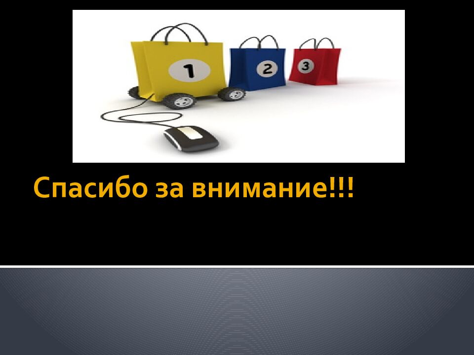 Спасибо за внимание!!!