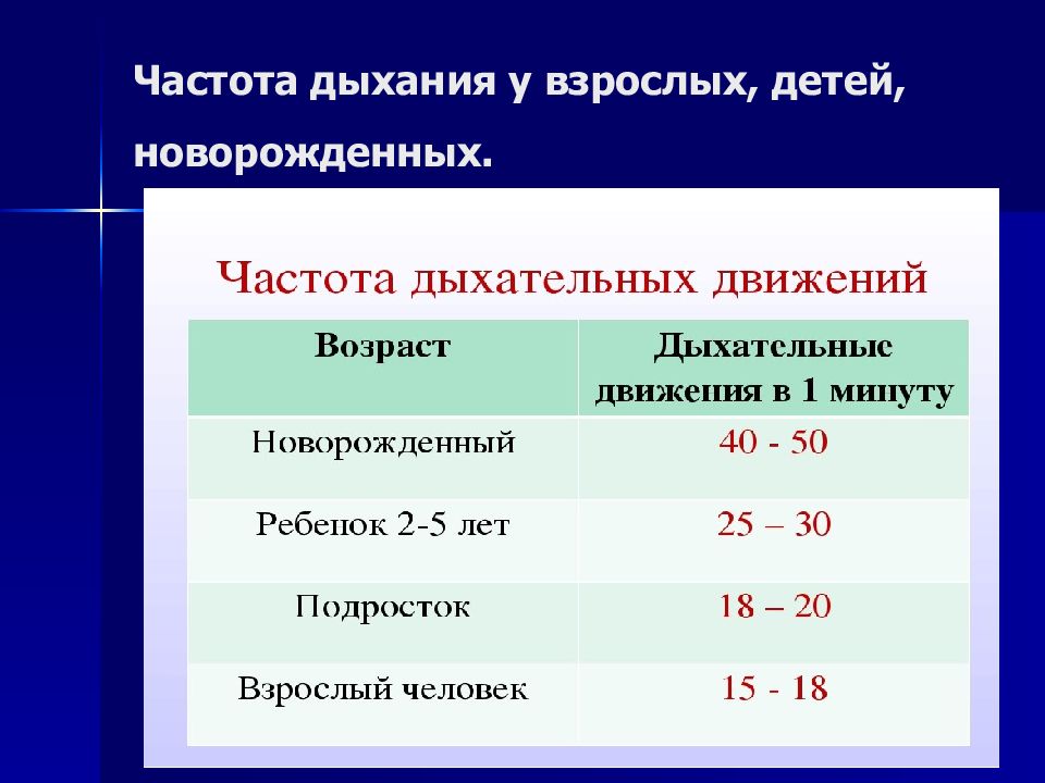 Проект следует принять если чдд