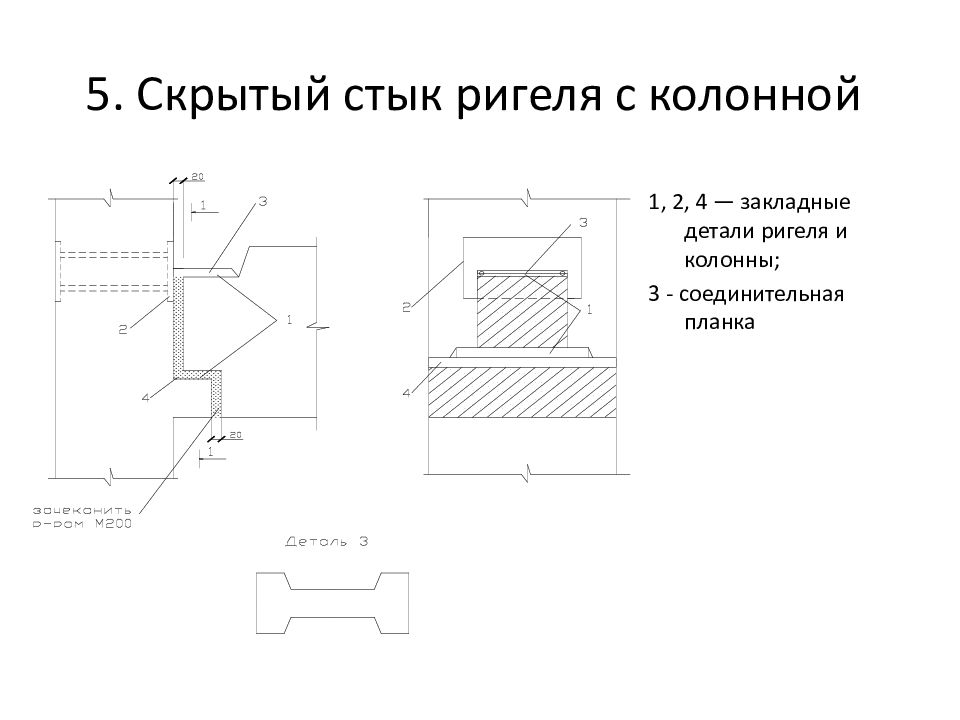 5. Скрытый стык ригеля с колонной