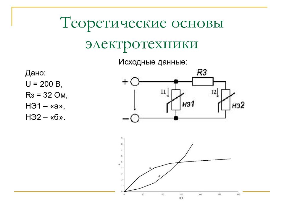 Презентация на тему основы электротехники