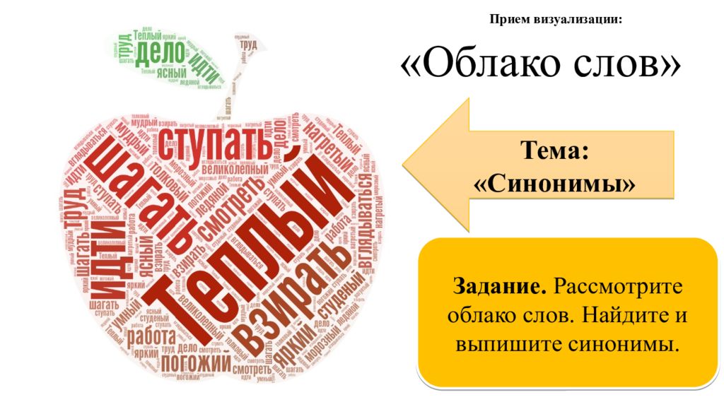 Найдите и выпишите синонимы. Прием визуализации облако слов.