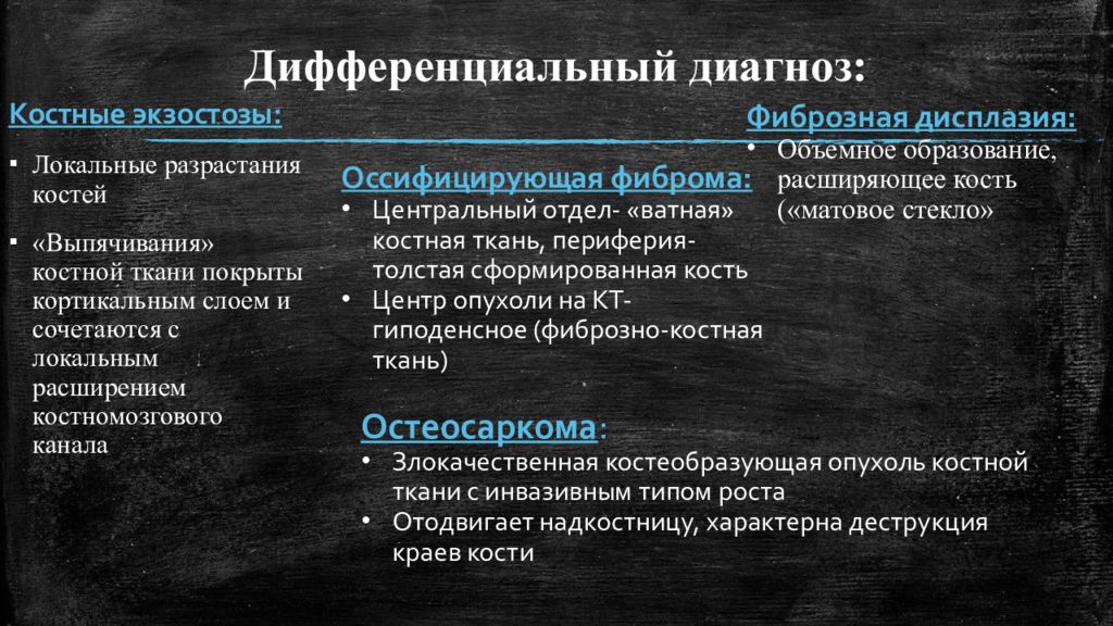 Диагноз образование. Дифференциальная диагностика опухолей костей. Фиброзная дисплазия дифференциальная диагностика. Дифференциальный диагноз фиброзной дисплазии. Остеохондрома дифференциальный диагноз.