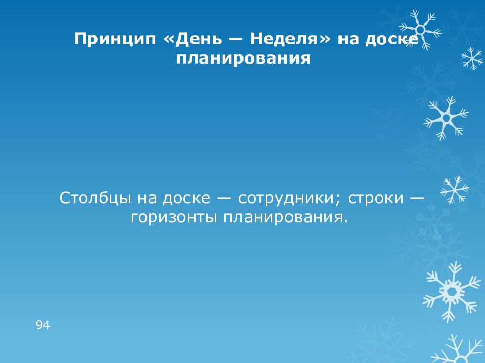 День принцип. Горизонты планирования день неделя. Принцип день. Адам Санна Лара деза 1алам реферат.