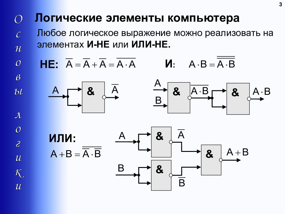 Элементарные схемы выполняющие простейшие функции