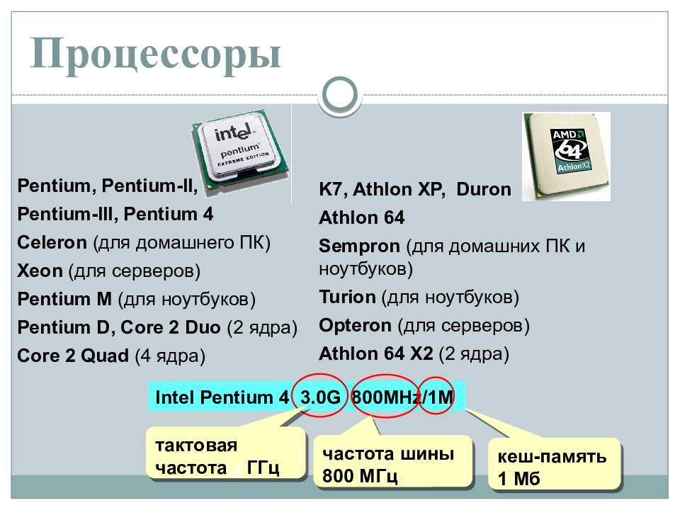 Pentium 2 характеристики. Параметры ПК пентиум 3. Пентиум 2 характеристики. Core 2 Duo это архитектура Pentium 3.