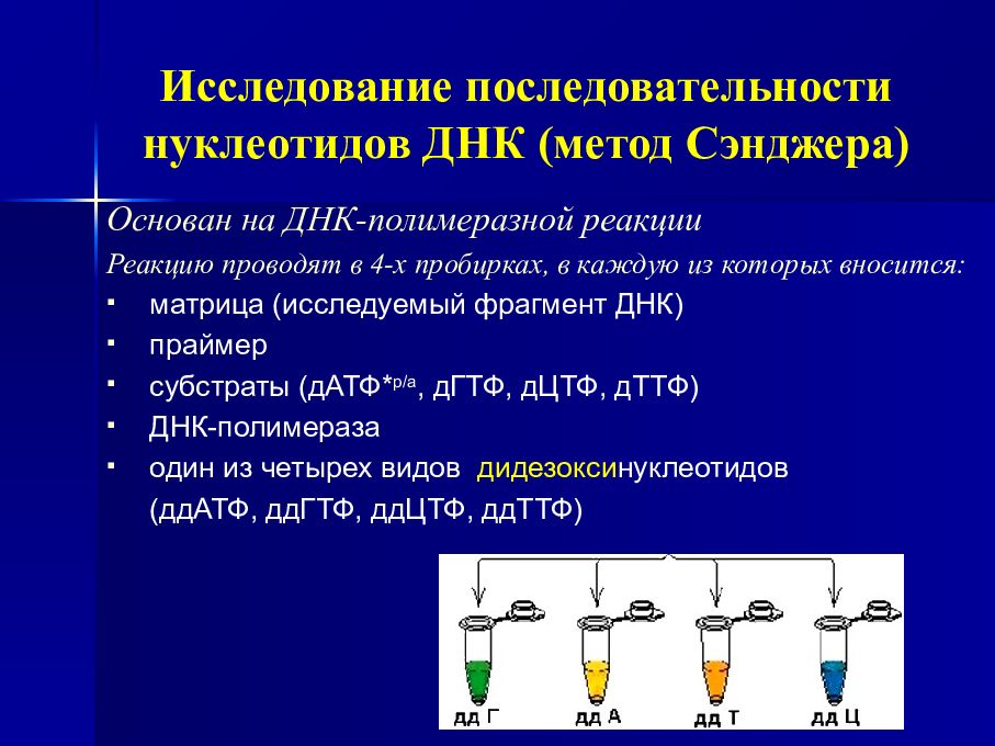 Нуклеотидная последовательность днк. Изучение нуклеотидной последовательности ДНК метод. Метод исследования нуклеотидной последовательности в ДНК. Метод изучения последовательности нуклеотидов. Метод Сэнджера.