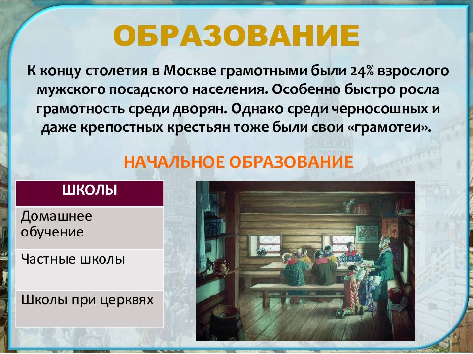 Образование в россии в 17 веке проект