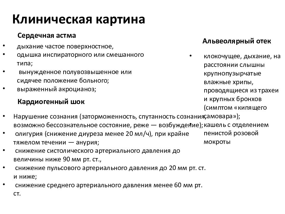 Картина острой правожелудочковой недостаточности