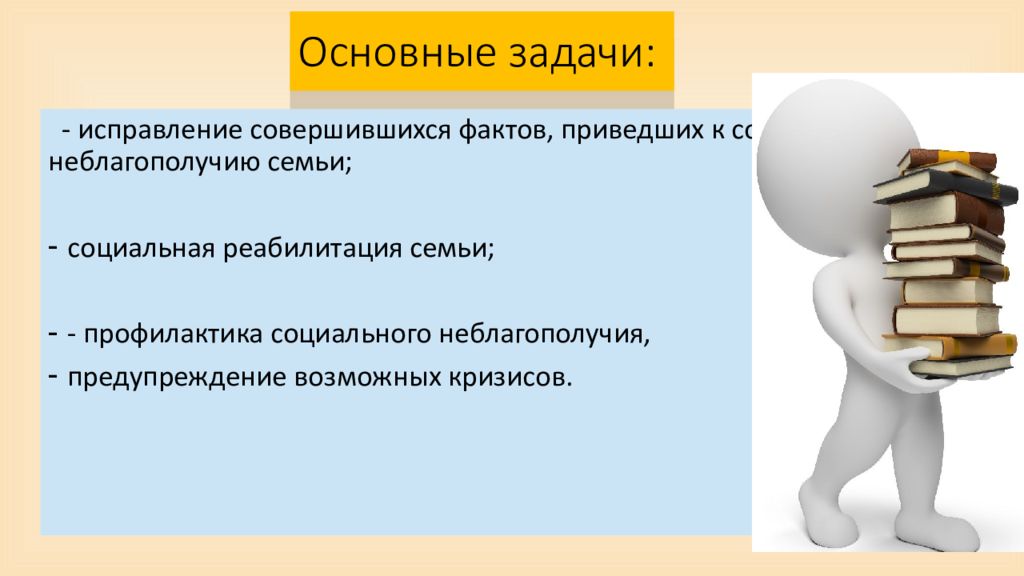 Задачи коррекции. Технологии социальной работы с семьей. Технологии соц работы с семьей и детьми. Задачи социального патроната семьи. Соц работа с семьей и детьми презентация.