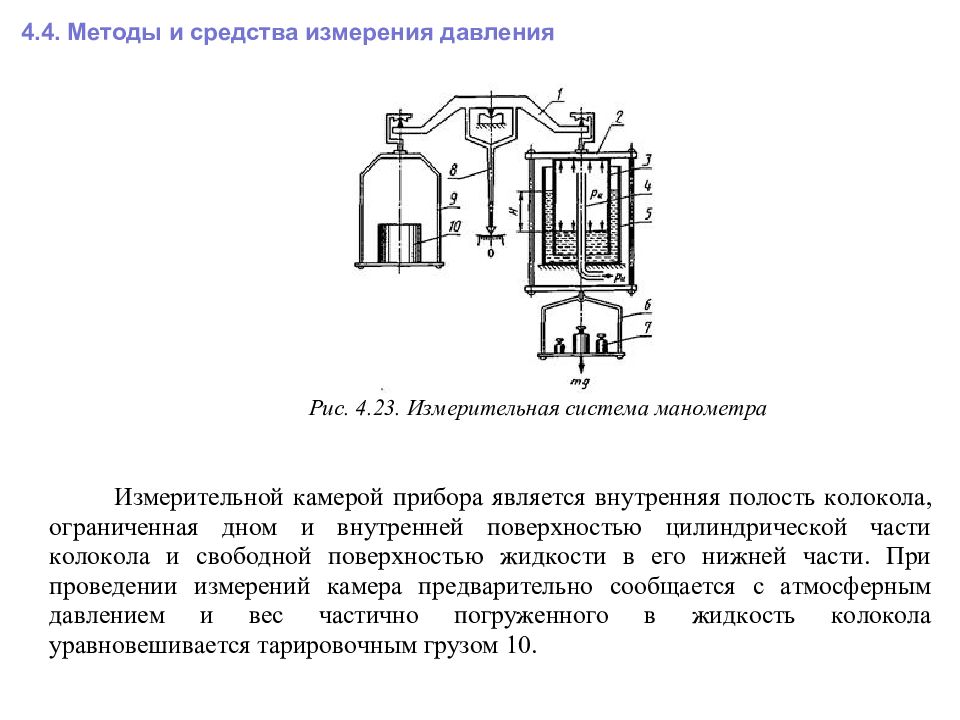 4 основных измерения. Методы и средства измерения давления. Методы и средства измерения стен. Диатермический способ измерения. Методы измерения основных параметров РПМ.